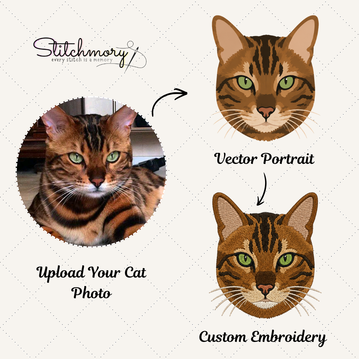 Custom Bengal Cat Embroidered Hoodie, Personalized Custom Pet Portrait with Name, Custom Cat Embroidered Hoodie