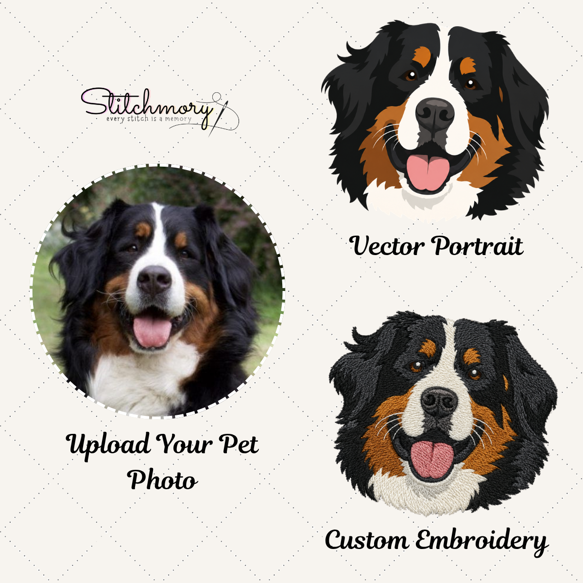Personalized Bernese Mountain Dog Varsity Embroidered Sweatshirt with Name & EST Year, Custom Pet Portrait