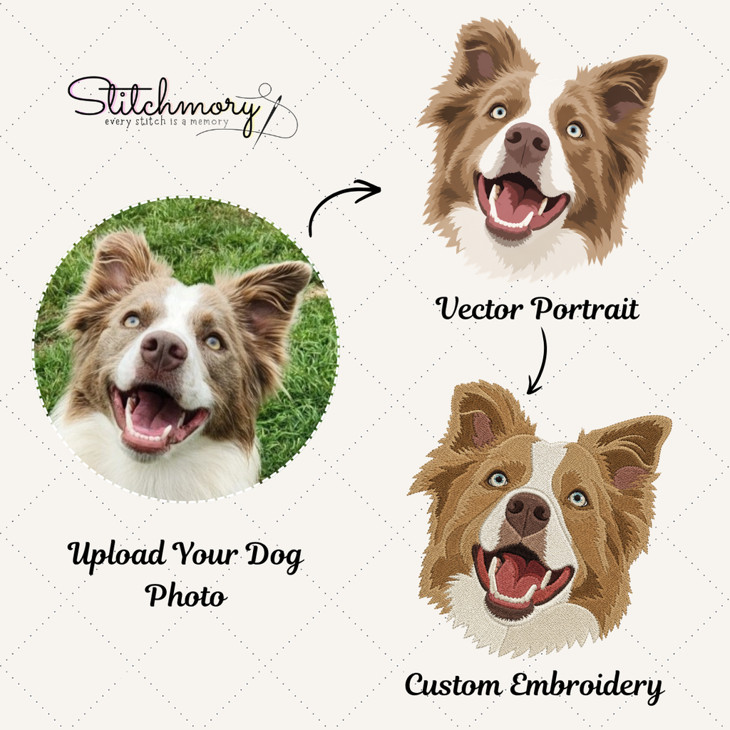 Personalized Border Collie Varsity Embroidered Hoodie with Name & EST Year, Custom Pet Portrait