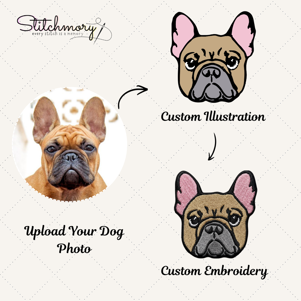 Custom French Bulldog Embroidered Hat, Personalized Pet Portrait Baseball Cap, Gifts For Dog Lovers