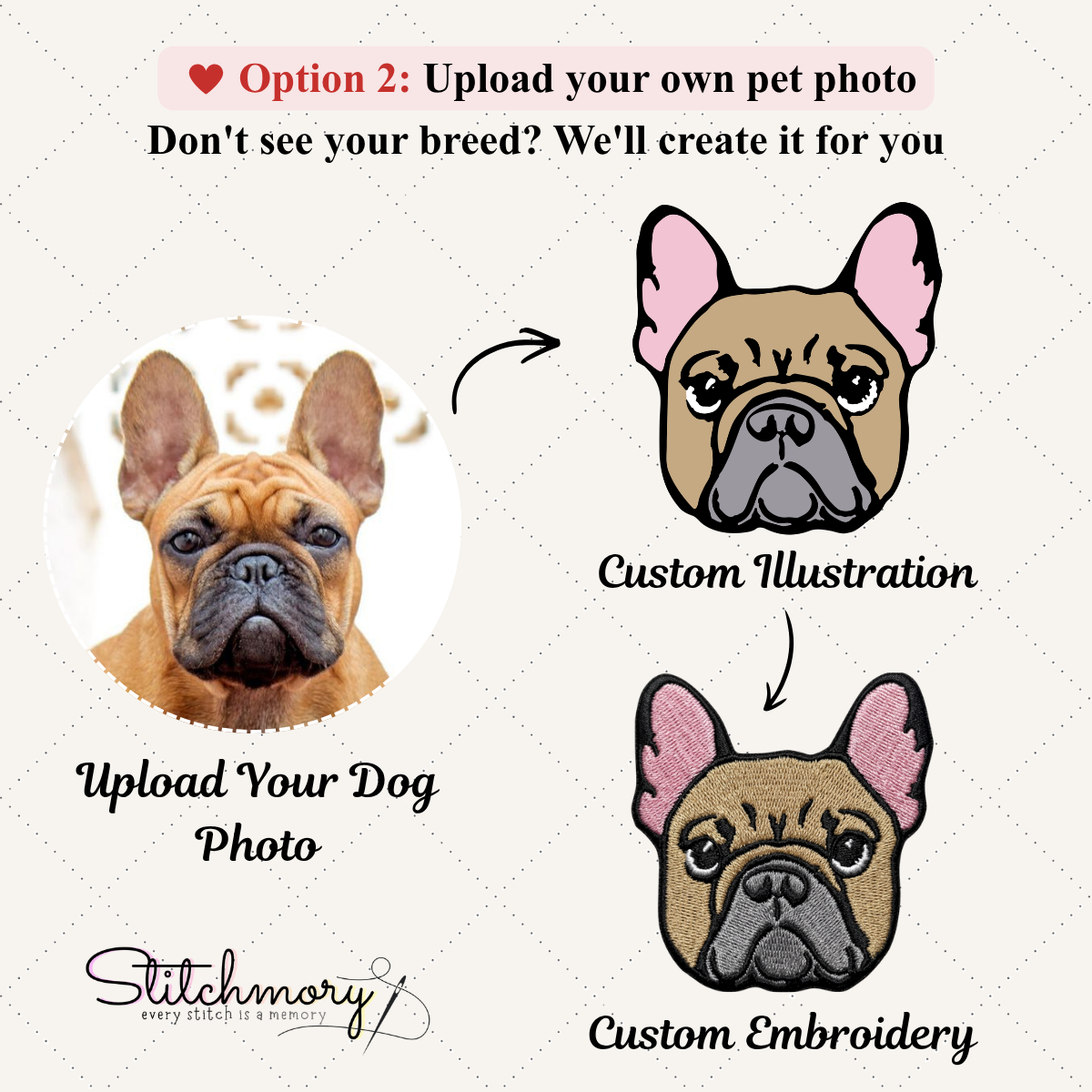 Custom Frech Bulldog Embroidered Hat, Personalized Pet Portrait Baseball Cap, Gifts For Dog Lovers