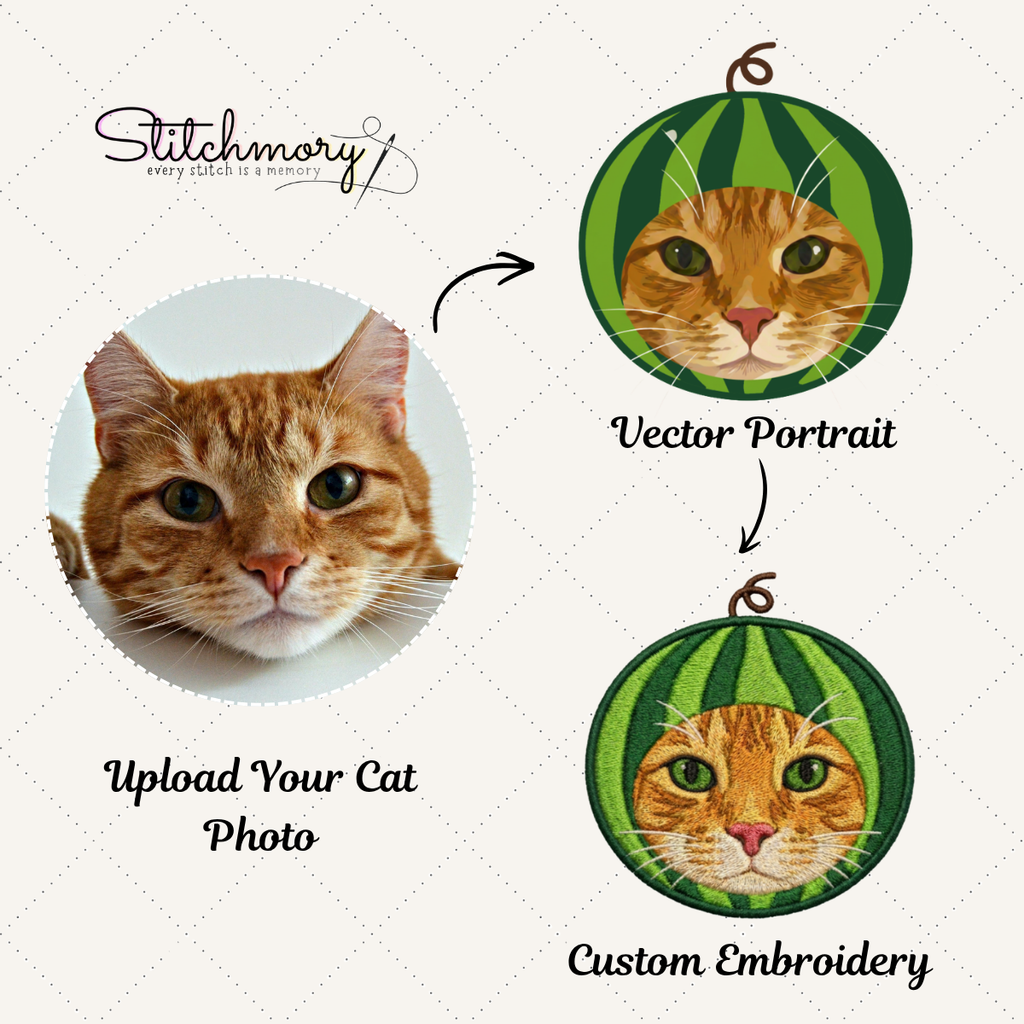 Custom One In A Melon Cat Embroidered Sweatshirt with Personalized Sleeve Name, Custom Watermelon Pet Sweatshirts
