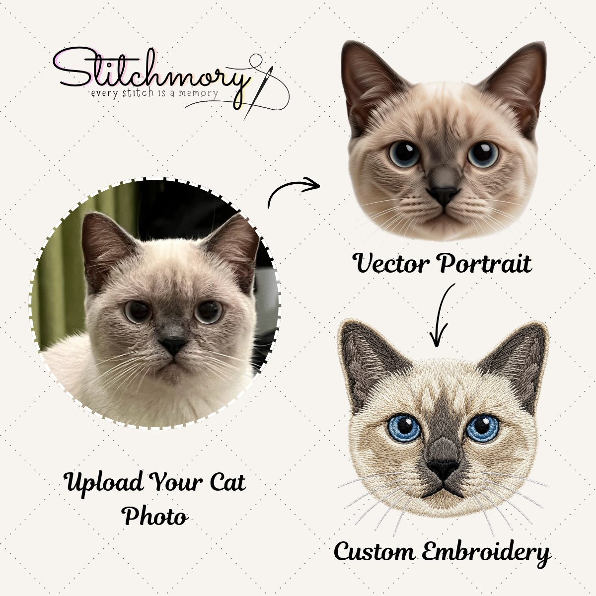 Personalized Pet Portrait Embroidered Sweatshirt, Little Boss Cat, Custom Pet Embroidery, Cat Mom Gift