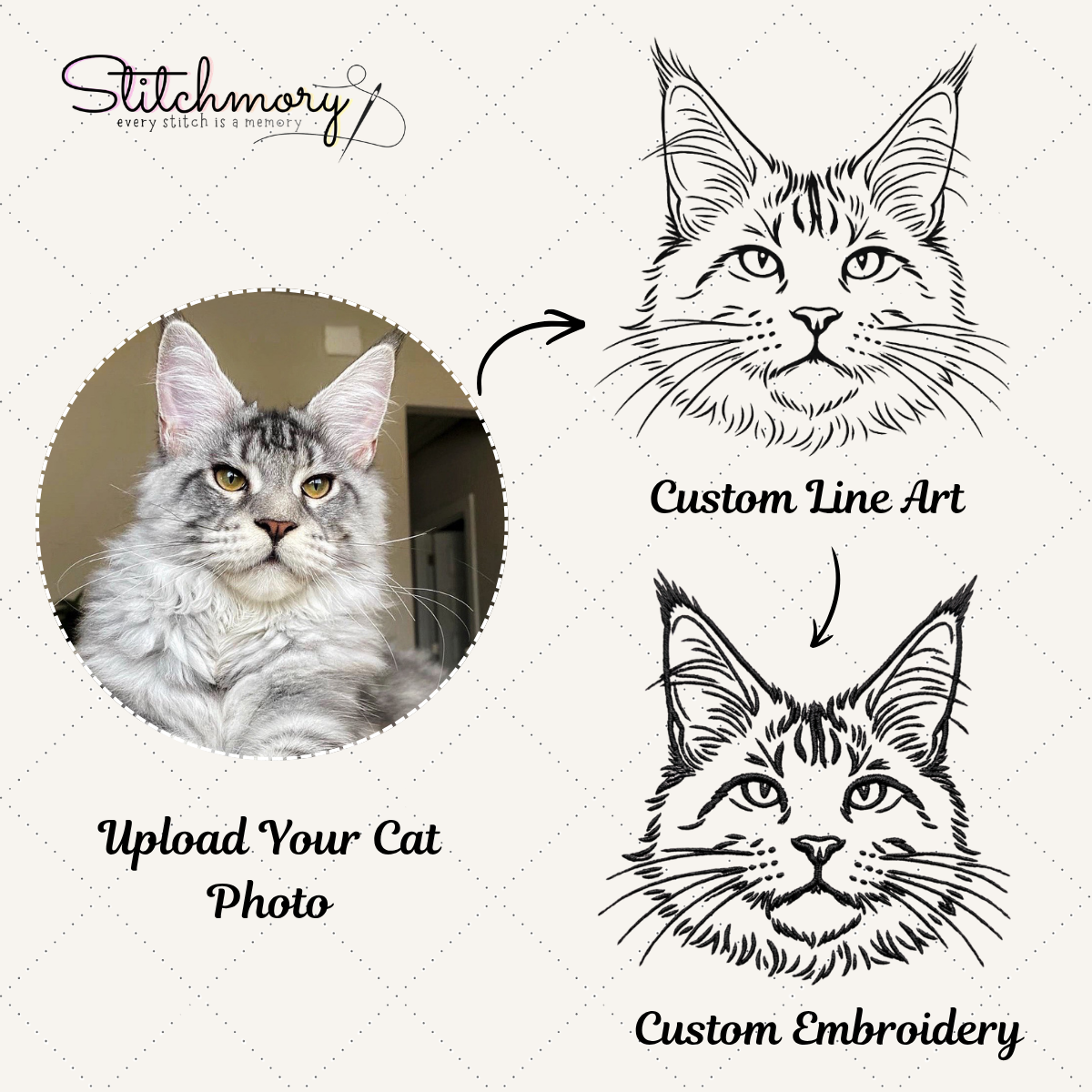 Custom Cat Line Art Embroidered Sweatshirt with Paw Print Sleeve | Personalized Pet Portrait Crewneck