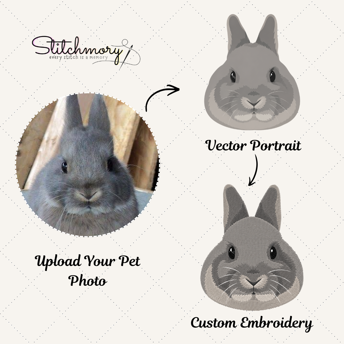 Personalized Rabbit Embroidered Sweatshirt – Custom Bunny Portrait Crewneck with Name