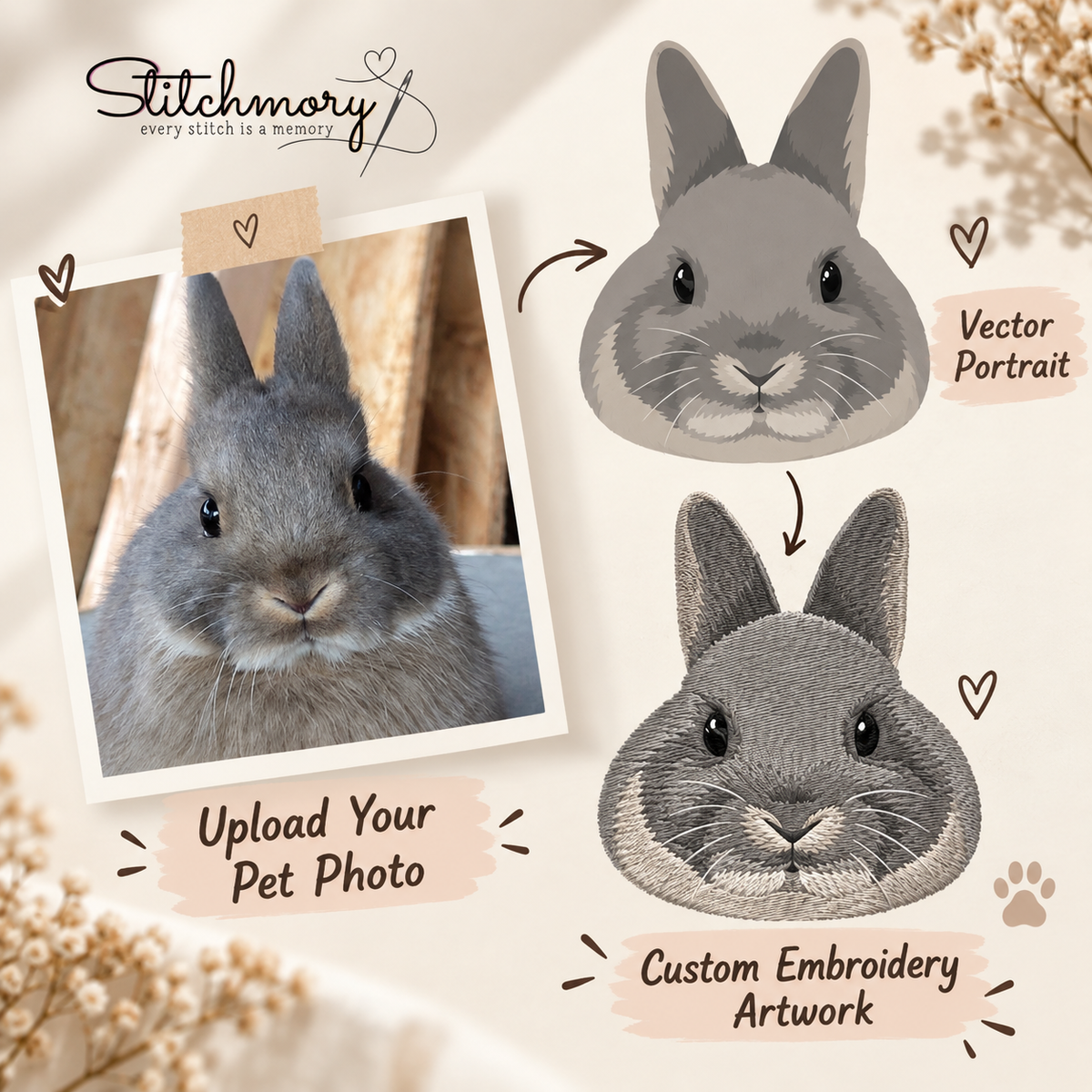 Personalized Rabbit Embroidered Sweatshirt – Custom Bunny Portrait Crewneck with Name