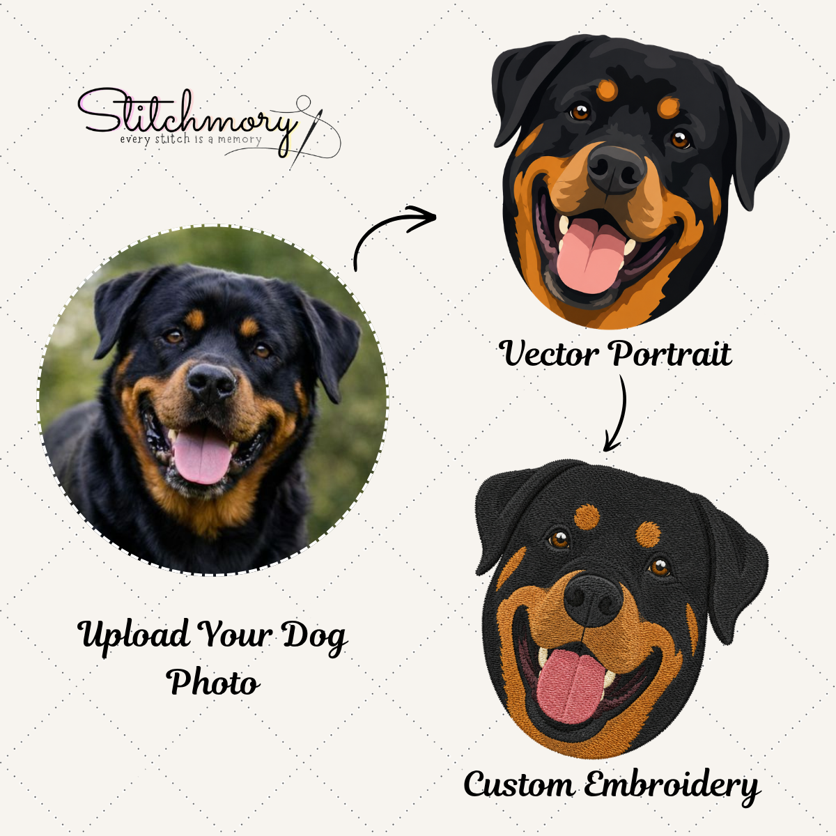 Personalized Rottweiler Portrait Sweatshirt, Custom Dog Embroidered Sweatshirt