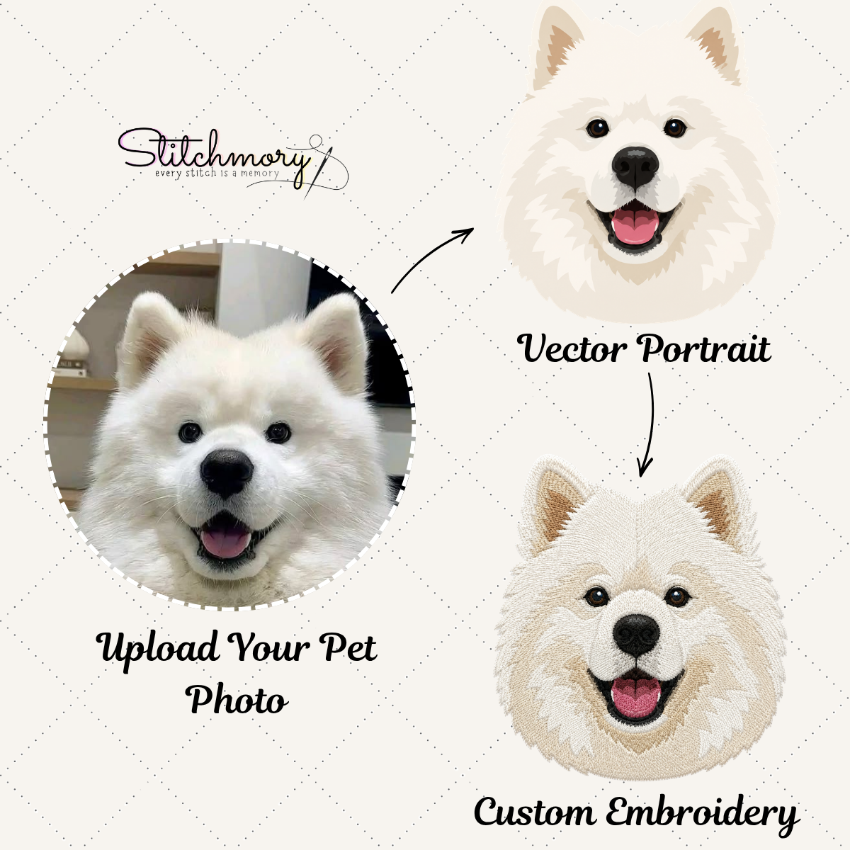 Personalized Samoyed Portrait Sweatshirt, Custom Dog With Name Embroidered Sweatshirt, Dog Lover Gift