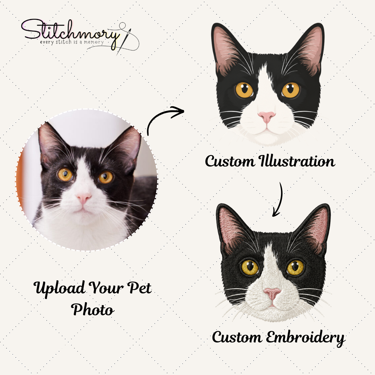 Custom Tuxedo Cat Embroidered Washed Cap – Personalized Pet Portrait Cap